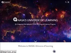 Sites similar to universe-of-learning.org