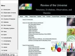 Sites similar to universe-review.ca