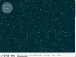 Sites similar to universeofatoms.com