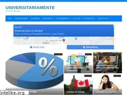 Sites similar to universitariamente.com