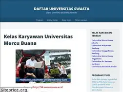 Sites similar to universitasswasta.wordpress.com