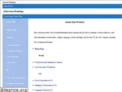 Sites similar to university-list.net