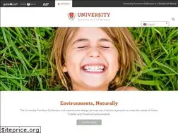 Sites similar to universityfc.com