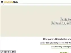Sites similar to universityguru.com