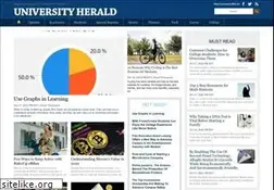 Sites similar to universityherald.com