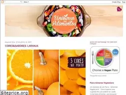 Sites similar to universoalimentos.blogspot.com