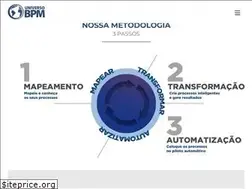 Sites similar to universobpm.com.br