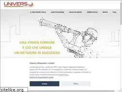 Sites similar to universogold.com