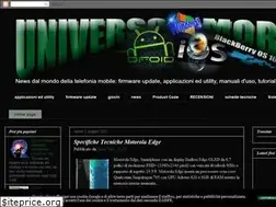 Sites similar to universonokia.blogspot.com