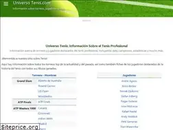 Sites similar to universotenis.com