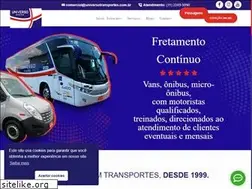 Sites similar to universotransportes.com.br
