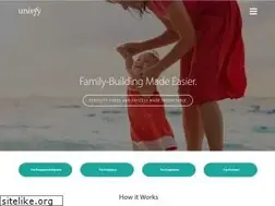 Sites similar to univfy.com