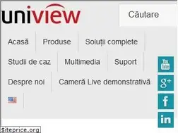Sites similar to uniview.ro
