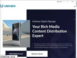 Sites similar to univiewlcd.com