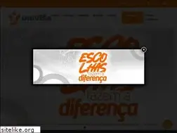 Sites similar to univisa.edu.br