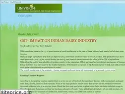 Sites similar to univisionin.blogspot.com