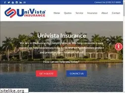 Sites similar to univistainsurancenaplesfl.com