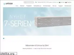 Sites similar to univox.se
