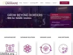 Sites similar to uniware-accounting-software.com.au