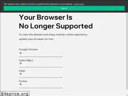 Sites similar to uniware.co.uk