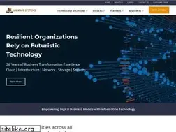 Sites similar to uniware.net