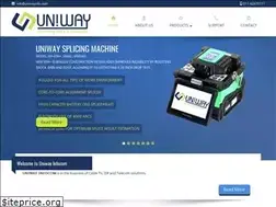 Sites similar to uniwayinfo.com