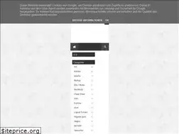 Sites similar to unixaddiction.blogspot.com