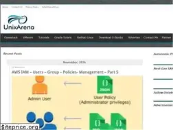 Sites similar to unixarena.com