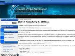 Sites similar to unixcloudfusion.in