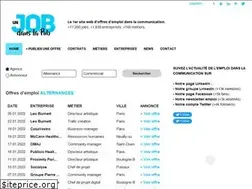 Sites similar to unjobdanslapub.fr