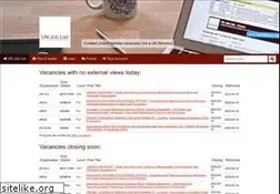 Sites similar to unjoblist.org