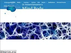 Sites similar to unlearnyourpain.com