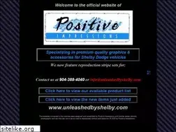 Sites similar to unleashedbyshelby.com