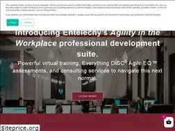 Sites similar to unleashyourleadership.com