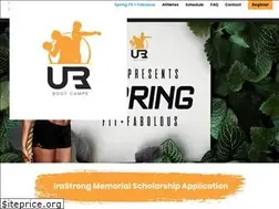 Sites similar to unlimitedfitnessresults.com