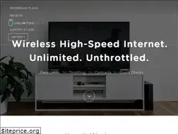 Sites similar to unlimitedville.com