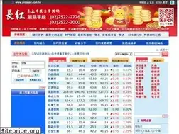 Sites similar to unlisted.com.tw
