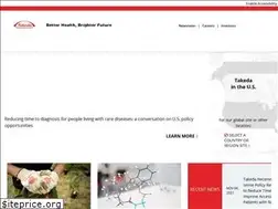 Sites similar to unlockingdepression.com