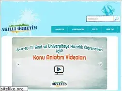 Sites similar to unludijital.com