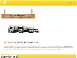 Sites similar to unlunakliyat.com