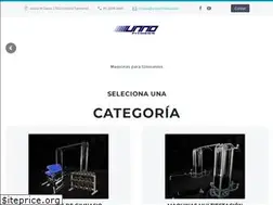 Sites similar to unnofitness.com