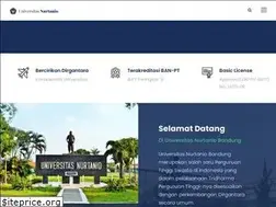 Sites similar to unnur.ac.id