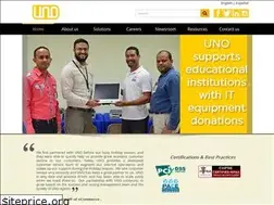 Sites similar to uno.com.do