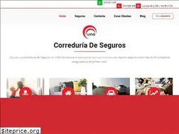 Sites similar to unocorreduria.com