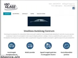 Sites similar to unoglass.hu