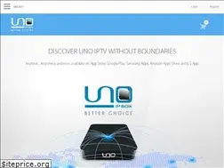 Sites similar to unoipbox.com