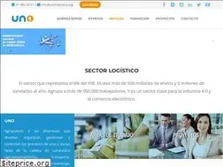 Sites similar to unologistica.org