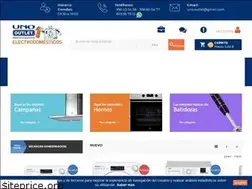 Sites similar to unooutletelectrodomesticos.es