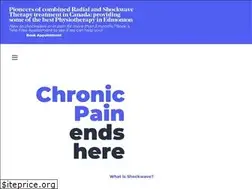 Sites similar to unpainclinic.com