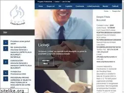 Sites similar to unpirbucuresti.ro